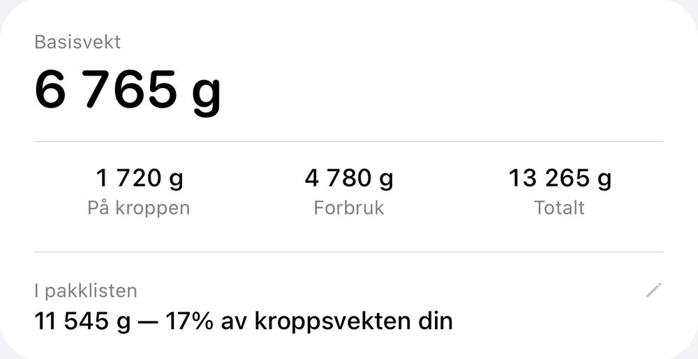 Vektoversikten for en pakkliste kalt «Sølv-øvingstur, tre dager»: basisvekt 6 765 g, på kroppen 1 720 g, forbruk 4 780 g, totalt 13 265 g, og 11 545 g i sekken, 17 % av kroppsvekten