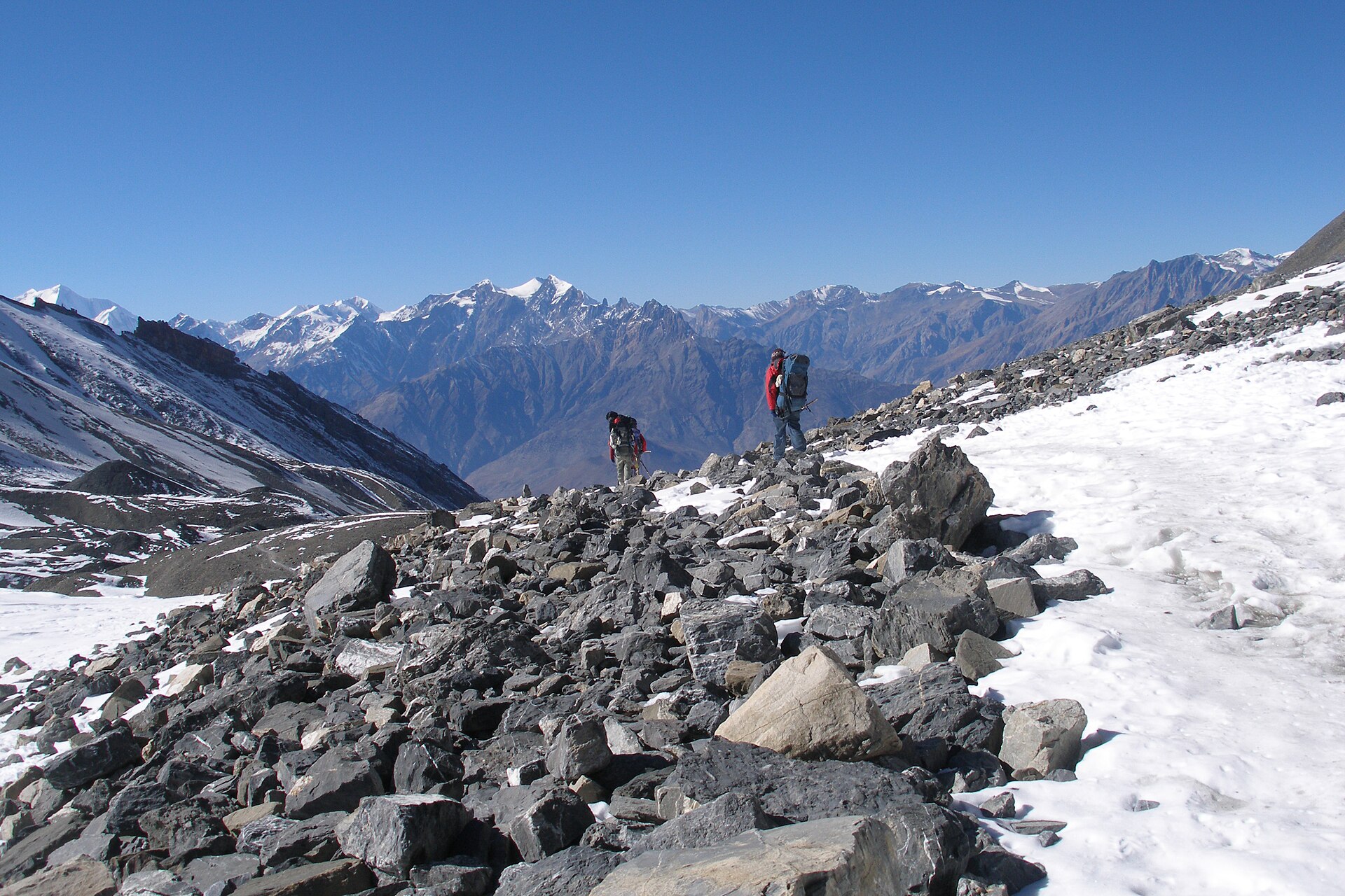 Annapurna Circuit