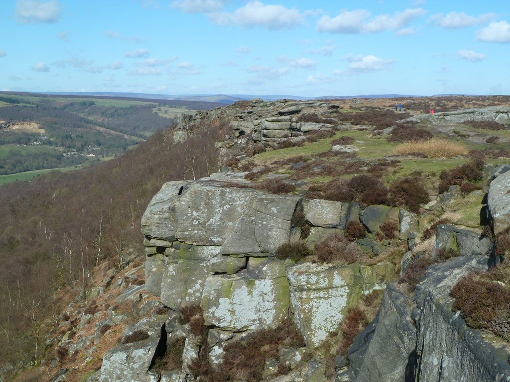 Froggatt, Curbar and White Edges from Curbar Gap