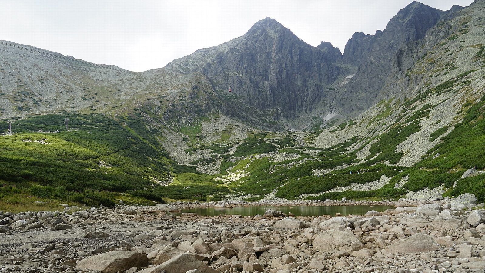 Hrebienok to Skalnaté pleso and Tatranská Lomnica