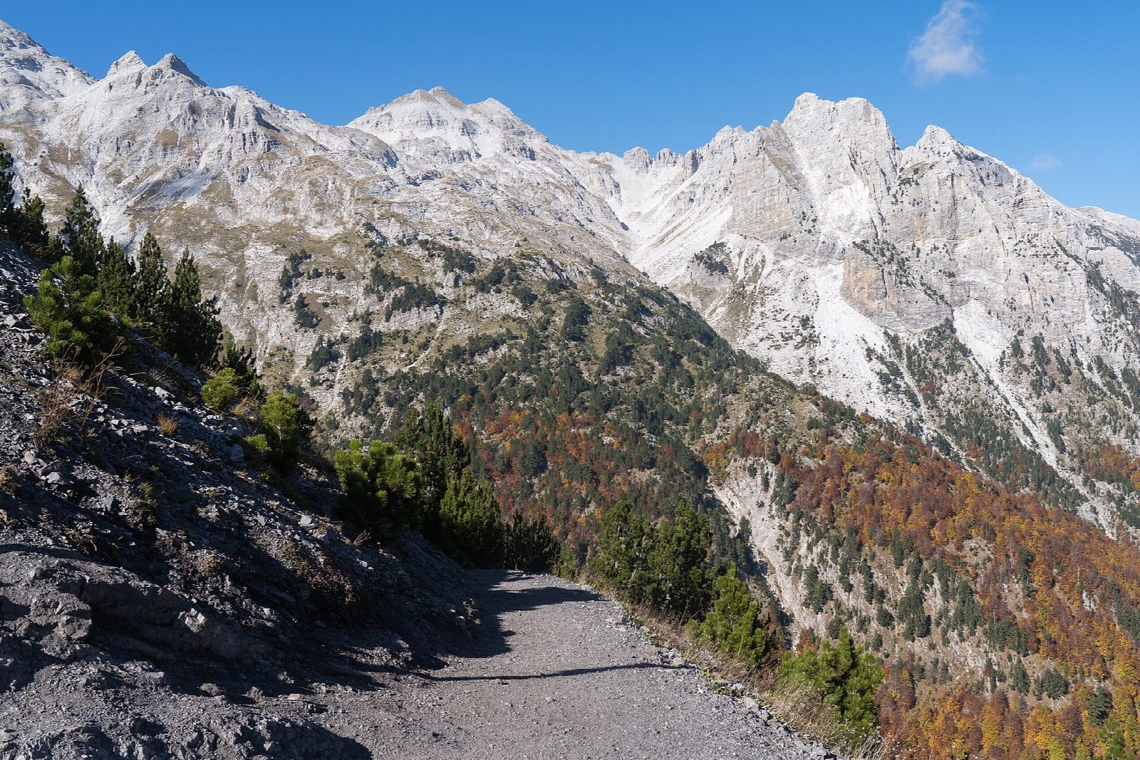 Valbona to Theth over the Valbona Pass