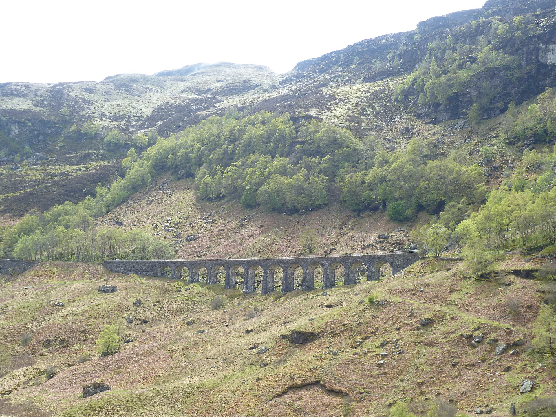 Lochs and Glens Way